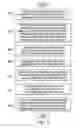 Fig. 12 - Information Technology Standard Inventory Utility