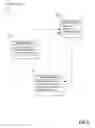Fig. 06 - Web-based visual representation of a structured data solution