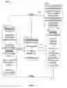 Fig. 02 - METHOD AND SYSTEM FOR CONSUMER-SPECIFIC COMMUNICATION BASED ON CULTURAL NORMALIZATION TECHNIQUES