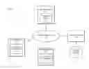 Fig. 02 - Method and apparatus for navigating services