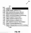 Fig. 06 - Instantaneous symbol lookup