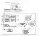 Fig. 01 - Graphical display with scrollable graphical elements