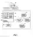 Fig. 02 - Graphical display with scrollable graphical elements