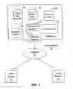 Fig. 02 - Systems and methods for implementing customized drop-down menus