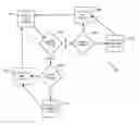 Fig. 01 - Display systems and methods for dynamically updating a graphical user interface