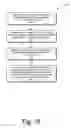 Fig. 19 - MULTI-SCREEN PINCH-TO-POCKET GESTURE