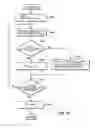 Fig. 08 - Parallelization method, system and program
