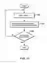 Fig. 09 - Parallelization method, system and program