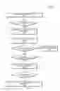 Fig. 04 - Automatic suspend atomic hardware transactional memory in response to detecting an implicit suspend condition and resume thereof