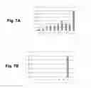 Fig. 08 - Analysis of short term CPU spikes in an operating system kernel