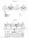 Fig. 02 - Terminal device and program
