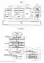 Fig. 03 - Terminal device and program