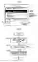 Fig. 05 - Terminal device and program