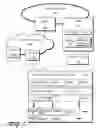 Fig. 02 - Specialized media presentation via an electronic program guide (EPG)