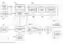 Fig. 01 - Multi-stage polling mechanism and system for the transmission and processing control of network resource data
