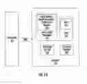 Fig. 27 - Methods of building modular clipping packaging apparatus