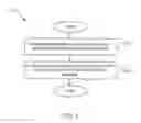Fig. 09 - Method for forming an electroactive polymer