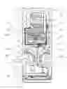 Fig. 01 - Length measuring device