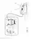 Fig. 02 - Garment care system