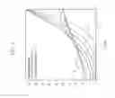 Fig. 06 - Fused silica article loaded with deuterium and method of making
