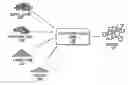 Fig. 01 - Sinter processing system