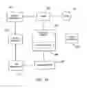 Fig. 11 - Sinter processing system