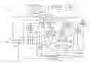 Fig. 01 - Control systems for a variable capacity engine oil pump