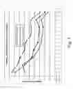 Fig. 04 - LOW OCTANE FUEL FOR GASOLINE COMPRESSION IGNITION
