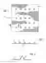 Fig. 02 - TEXTURED CLEANING WIPE FOR ELECTRONIC DEVICES