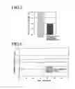 Fig. 04 - Liquid alkali metal with dispersed nanoparticles and method of manufacturing the same