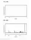 Fig. 43 - Heterocyclic compound, light-emitting element, light-emitting device, electronic device, and lighting device
