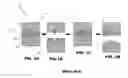 Fig. 02 - Apparatus for molding electronic components