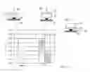 Fig. 09 - Light emissive ceramic laminate and method of making same