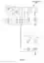 Fig. 08 - Electric machine