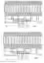 Fig. 03 - Method for regulating the reactive power generated or absorbed by a synchronous electric generator and synchronous electric generator