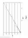 Fig. 04 - Voltammetric device having sample degassing system
