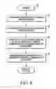 Fig. 07 - Object detection device with variable sensitivity electric field measurement circuit