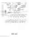 Fig. 29 - METHOD AND APPARATUS FOR COLLECTING AND DISPLAYING CONSUMPTION DATA FROM A METER READING SYSTEM