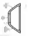 Fig. 04 - Standoff detection of motion and concealed unexploded ordnance (UXO)