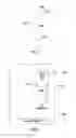 Fig. 06 - Mobile wireless communications device having dual antenna system for cellular and WiFi
