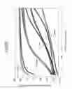Fig. 06 - Apparatus having mushroom structures