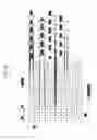 Fig. 22 - Apparatus having mushroom structures