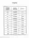Fig. 49 - Apparatus having mushroom structures