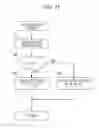 Fig. 10 - Liquid ejecting apparatus