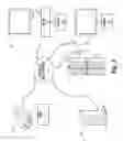 Fig. 02 - VIRTUAL INTERNET PROTOCOL MODULATOR