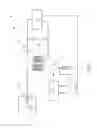 Fig. 02 - Compensation circuits and control methods of switched mode power supply