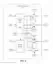 Fig. 09 - Bimodal memory controller
