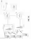 Fig. 02 - Method and apparatus for performing hybrid per station and per flow uplink allocations
