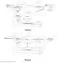 Fig. 06 - Method of data rate adaptation for multicast communication