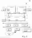 Fig. 06 - Cross-layer approach to virtualized overlay on ad hoc networks